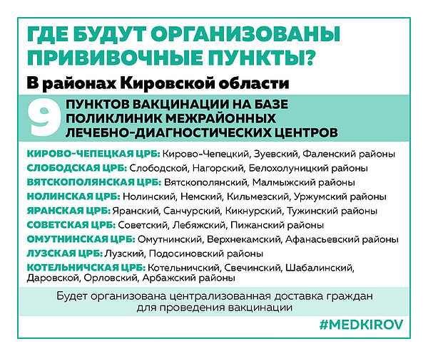 ������� Covid-04. 